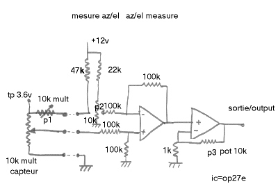 CAPTEURS AZ/EL