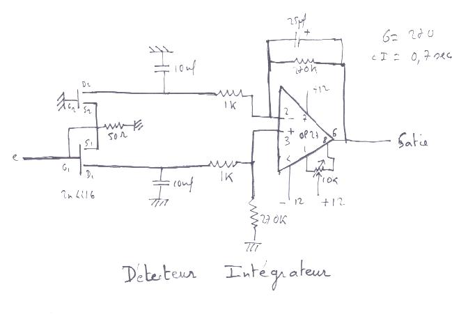 SCHEMA1