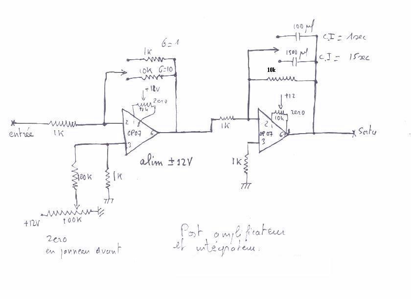 AMPLI-INTEGR